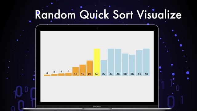 Random Quick Sort Algorithm | Visualization смотреть онлайн