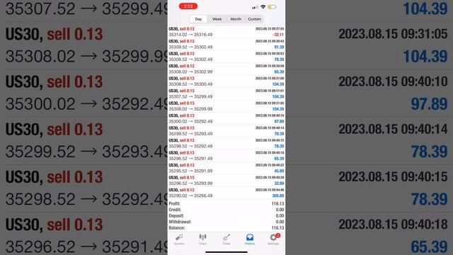 Best forex ea pip club PROFITMAX pro makes me $7000 in 1 month смотреть онлайн