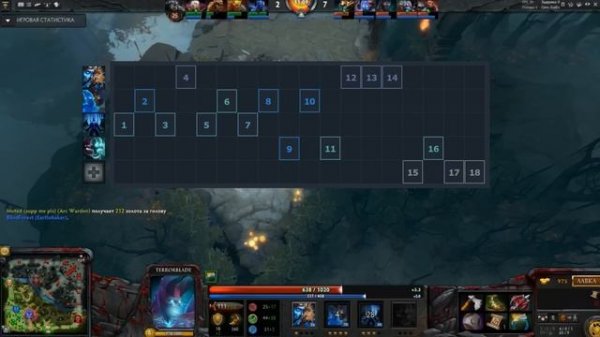 Гайд от 5к игрока на терорблейда. Покоряем мету. Terrorblade by Chessie