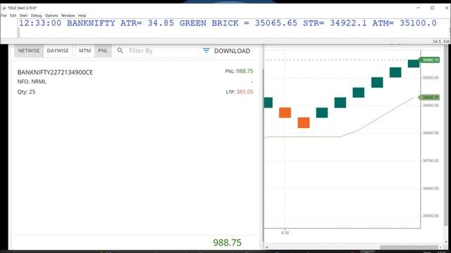 INTRADAY 18JUL22 BANKNIFTY OPTION Trading Utilizing Renko Chart+SuperTrend in Python смотреть онлайн