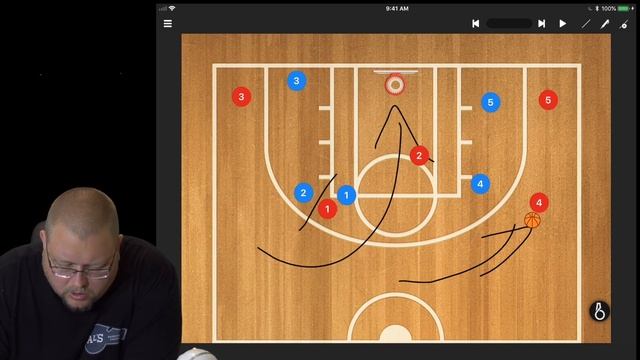 Best Apps For Basketball Coaches AND Players смотреть онлайн