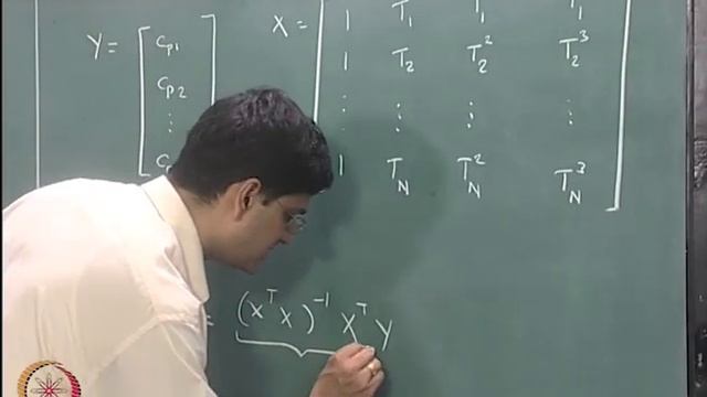 Polynomial Regression смотреть онлайн