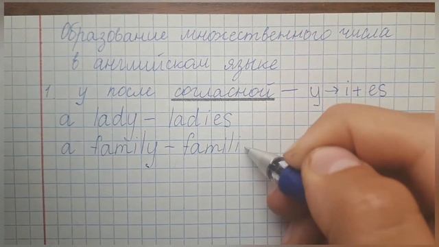Образование множественного числа в английском языке / Английский