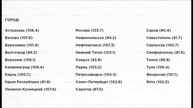 Радио Максимум  Презентация. Фасад Медиа Групп