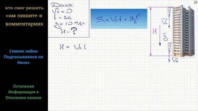 Физика Оторвавшаяся от края крыши сосулька падает на землю 2 с. Какова высота здания? смотреть онлайн