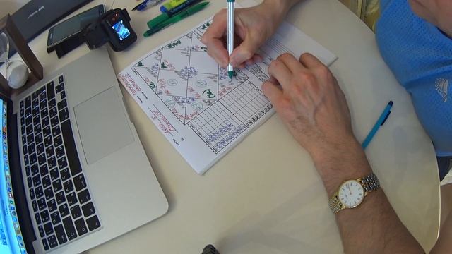 Создание натальной карты за 22 минуты смотреть онлайн