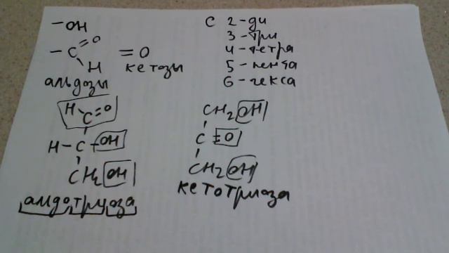 98. Моносахариды (номенклатура) смотреть онлайн