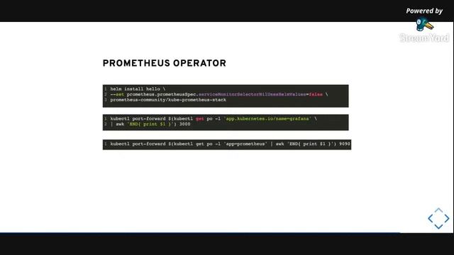 Cloud-Native Golang Applications, Tips & Tricks смотреть онлайн