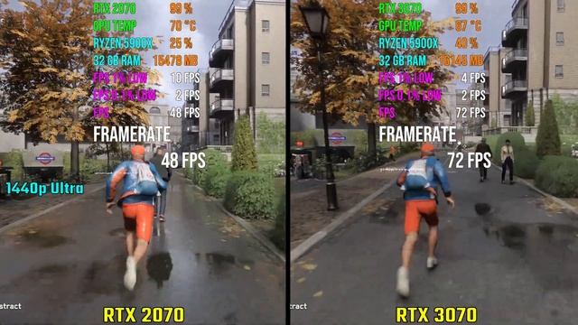NVIDIA RTX 2070 Vs RTX 3070 | Test In 7 Games