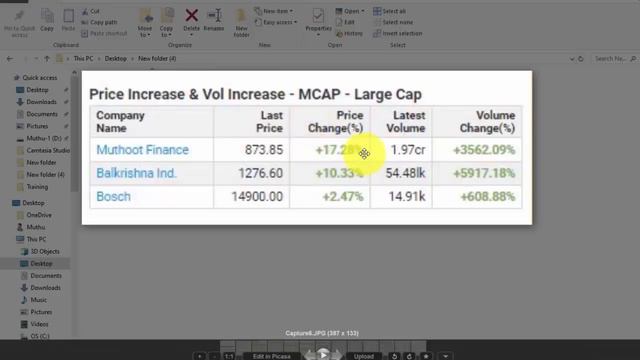 Dividend Stock | Trading Stocks | Nifty Current Analysis| Tamil Share | Intraday Trading Strategy смотреть онлайн