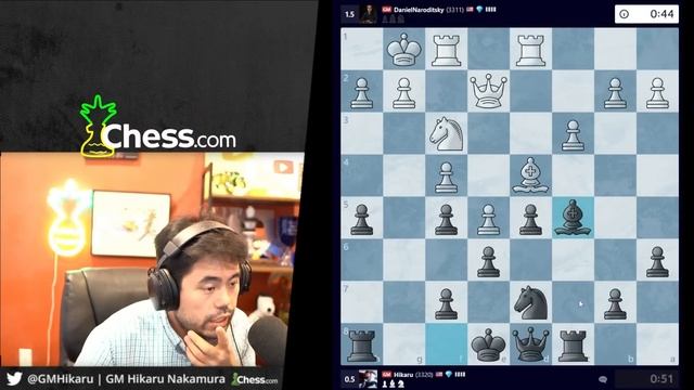 Dodging Bullets vs. Danya Naroditsky смотреть онлайн