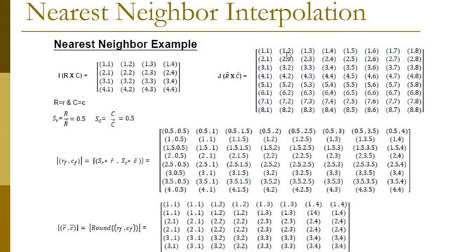Chapter 2 Image Interpolation смотреть онлайн