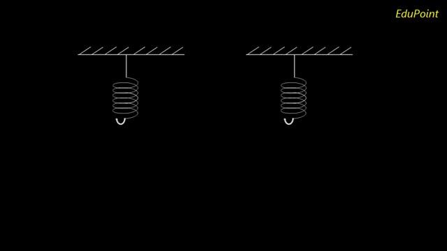 Elasticity , Deforming force and Elastic deformation | in HINDI смотреть онлайн