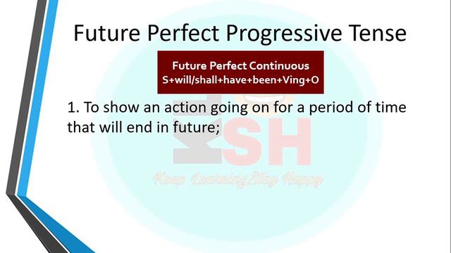 future perfect progressive tense | Learn english grammar | tense in english grammar смотреть онлайн