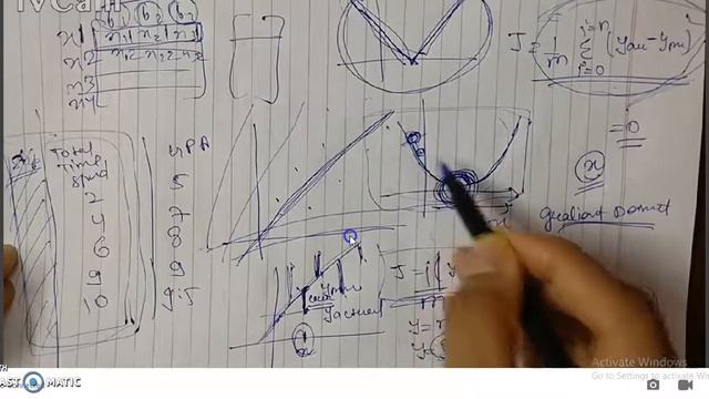 What is Linear Regression and Gradient Descent Approach? смотреть онлайн