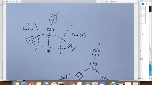 Concurrency 8. Lock-free (неблокирующая синхронизация) смотреть онлайн