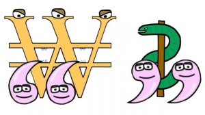 Symbol Lore The Series @Mushroom_Rain Style Part 2 (Multiplication Sign - Square Root)