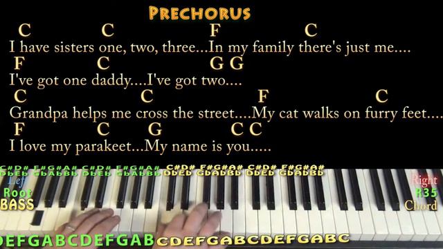 We All Sing With The Same Voice (Sesame Street) Piano Cover Lesson with Chords/Lyrics смотреть онлайн