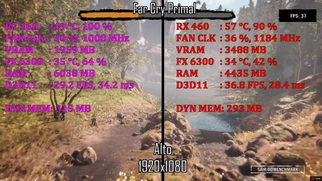 R7 360 VS RX 460 (FX 6300) 4 Games 1080p #1 смотреть онлайн
