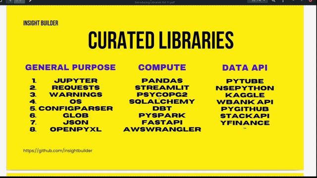 How to TurboCharge your Python Projects: Must learn libraries for Python Mastery смотреть онлайн