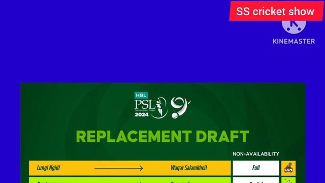 PSL 2024 | PSL 9 Mini DRAFT All Teams New Player's | PSL 9 Mini DRAFT All Teams Replacements смотреть онлайн