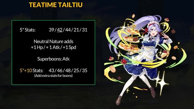 Teatime Tailtiu, Bold Fighter & Atk/Spd Catch Sacred Seals! | Tempest Trials+ Nihility & Dreams 2 смотреть онлайн