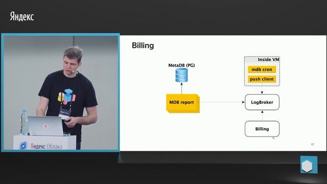 1. Внутреннее устройство платформы баз данных в Яндекс.Облаке – Владимир Бородин смотреть онлайн
