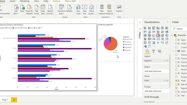 New Clustered Bar Chart in Power BI | Clustered Bar Chart in Power BI Desktop смотреть онлайн
