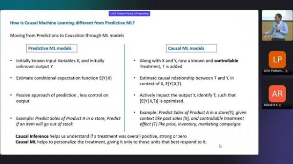 Tutorial - Causal Inference and Causal Machine Learning with Practical Applications