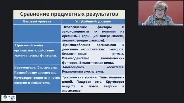Основы экологии как науки о взаимоотношениях организмов между собой и окружающей средой смотреть онлайн