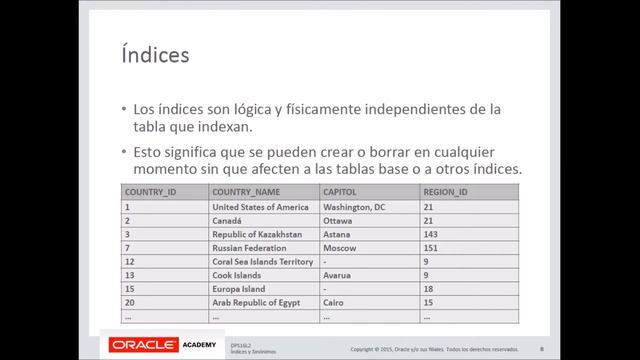 Como crear Indices y sinónimos en Oracle 12c смотреть онлайн