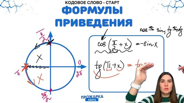 Тригонометрические уравнения задания №12 ЕГЭ | PARTA смотреть онлайн