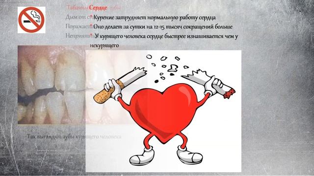 Информ-сообщение «Протест против курения» смотреть онлайн