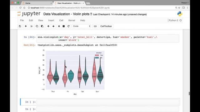 Seaborn Violin plot Part 2 смотреть онлайн
