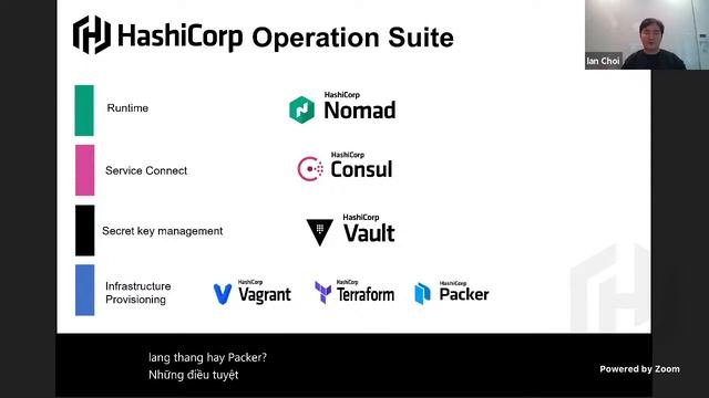 HashiCorp & Azure: from Terraform to Consul смотреть онлайн