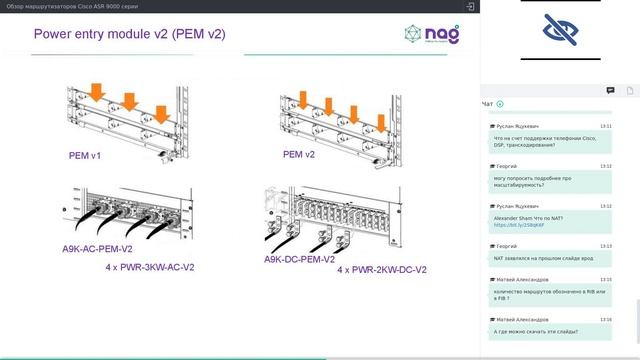 Обзор маршрутизаторов Cisco ASR 9000 серии смотреть онлайн