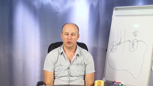 Наполнение энергией. Медитация смотреть онлайн