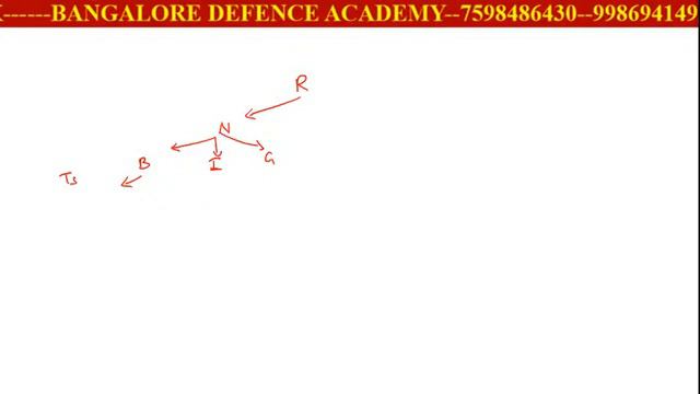 Revision G.K. смотреть онлайн