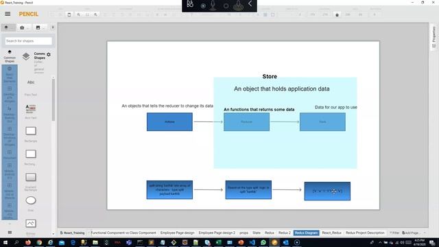 How redux works смотреть онлайн