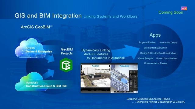 ArcGIS – New Products, Innovative Capabilities and Updates смотреть онлайн