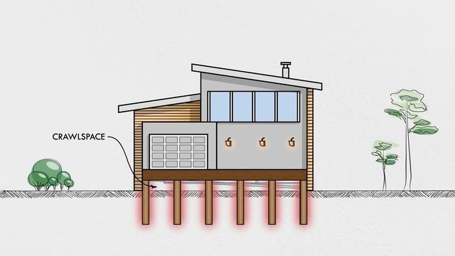 Зачем зданиям нужны фундаменты. Практическая Инженерия на русском смотреть онлайн