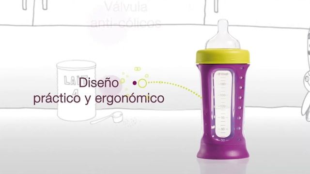 BEABA BIBOZ ESP смотреть онлайн