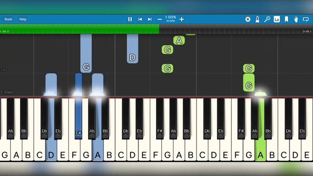 Nikka Costa - First Love | SIMPLE Piano Tutorial смотреть онлайн
