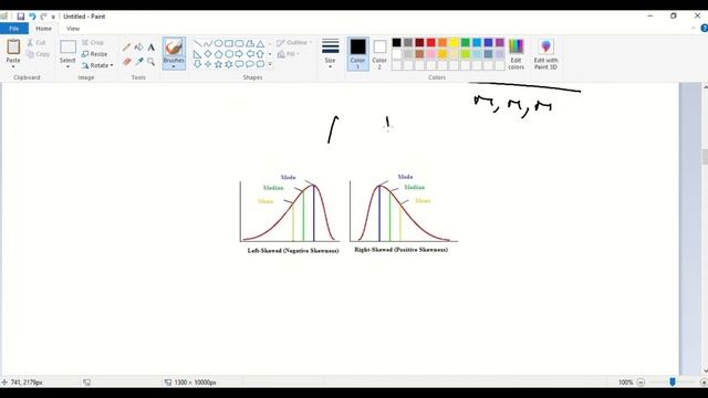 Skewness Statistics & with Python, Part - 6 || தமிழில் || Tamil || ST - 9 || Explained || We & Data смотреть онлайн