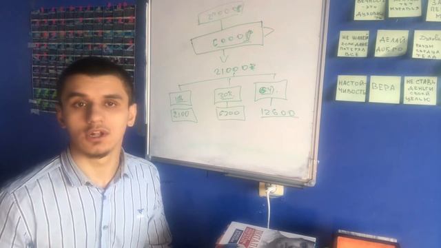 Как добиться первых успехов,не отдаляя от реальности смотреть онлайн