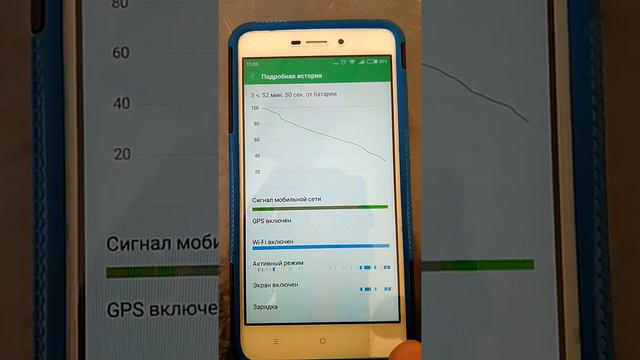 Ксиоми 4а разряжается полностью за 4 часа смотреть онлайн