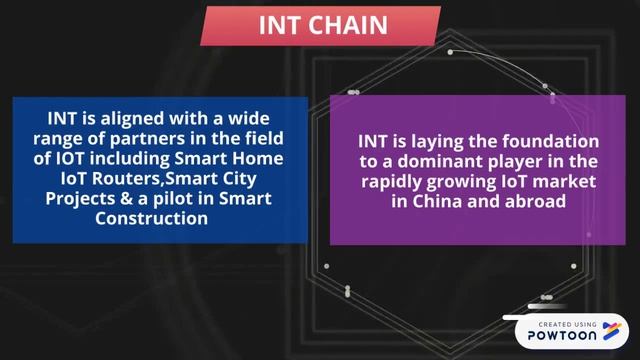 INT (INTERNET NODE TOKEN) смотреть онлайн