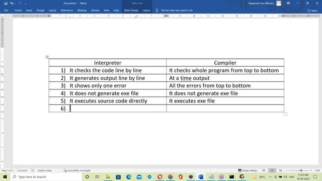 CORE JAVA tutorials || Demo - 4 || by Mr. Nageswar Rao On 19-03-2022 @10:45AM IST смотреть онлайн