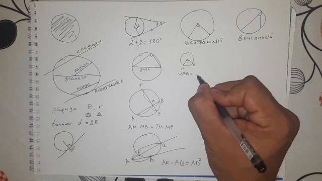 Окружность и круг. Математический обзор. смотреть онлайн