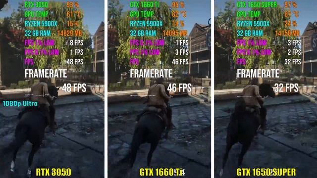 RTX 3050 vs GTX 1660 Ti vs GTX 1650 SUPER | Test in 7 Games смотреть онлайн